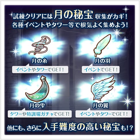 試練を乗り越え、最強の戦闘服をGET！